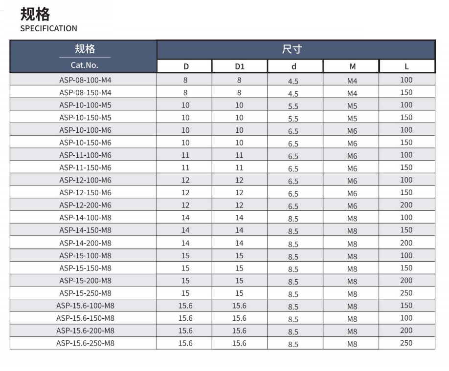 KRTE Cutting Tools (Ningbo) Co., Ltd.