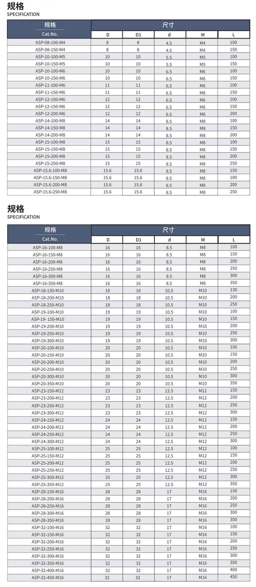 KRTE Cutting Tools (Ningbo) Co., Ltd.